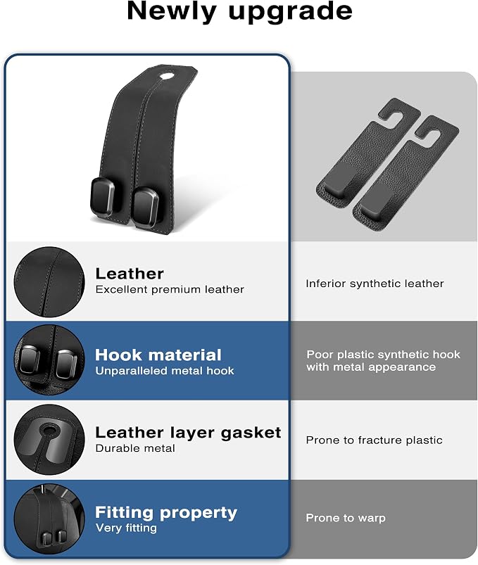 Car Hooks for Headrest, 4PCS Car Purse Hooks Luxurious Leather 100% Metal Car Hangers for Seat Multifunctional Car Bag Hook Car Seat Back Storage Hook Accessories (Black) - Image 3