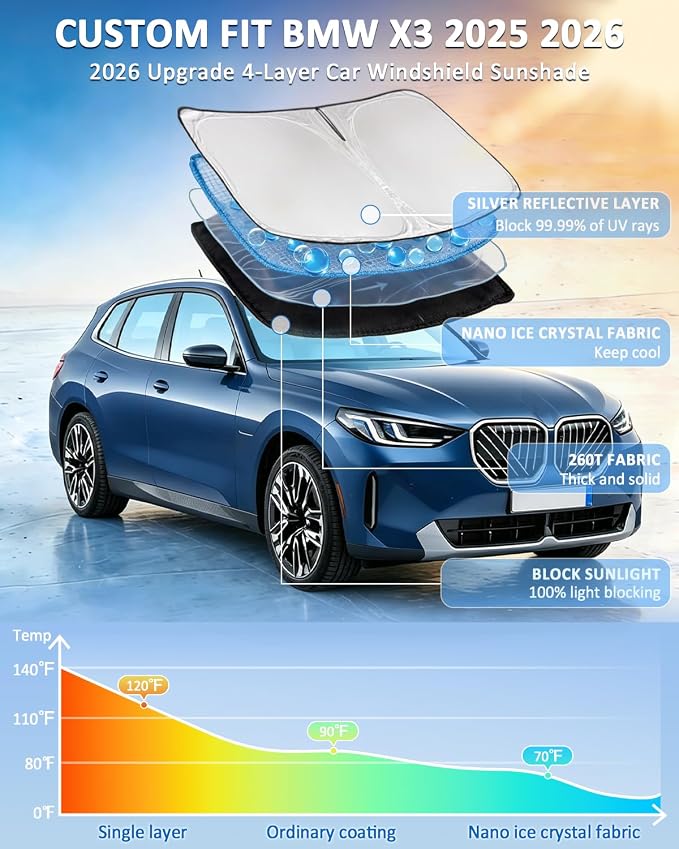 for BMW X3 2025 2026 Windshield Sun Shade - 4 Layers Car Sunshades | Windows Shade Cover Custom Fit X3 Base xDrive35i xDrive28i M Sport 250T Retractable Shade Blocks UV Rays Car Accessories - Image 2