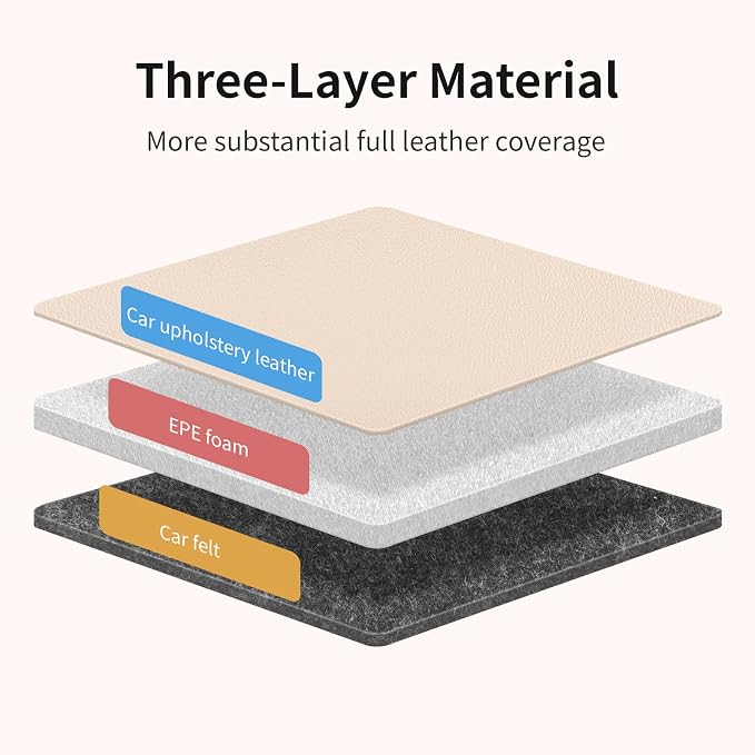 Car Seat Protector, Extra Thick Car Seat Covers Non-Slip Waterproof Mat Pad Leaving No Imprints Marks for Child Baby Pet Truck SUV Automobile (Beige-A) - Image 2