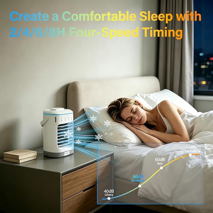 Portable Air Conditioners, 900ML Mini Portable AC,Mini Air Conditioner Fan | 4 Speeds Portable Cooler Fan for Desk, Home, Office, Bedroom, Camping Car - Image 5