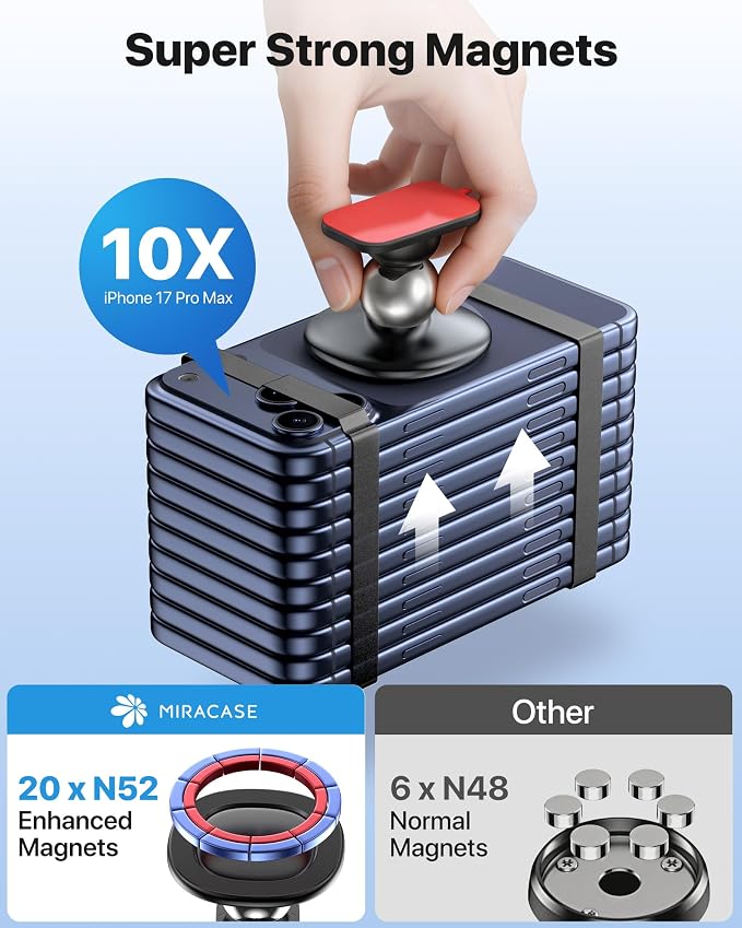 miracase for MagSafe Car Mount【Strong Magnets】 Magnetic Phone Holder for Dashboard，360 Adjustable Car Phone Holder, Compatible with Garmin GPS iPhone Android and All Smartphones, Black - Image 2