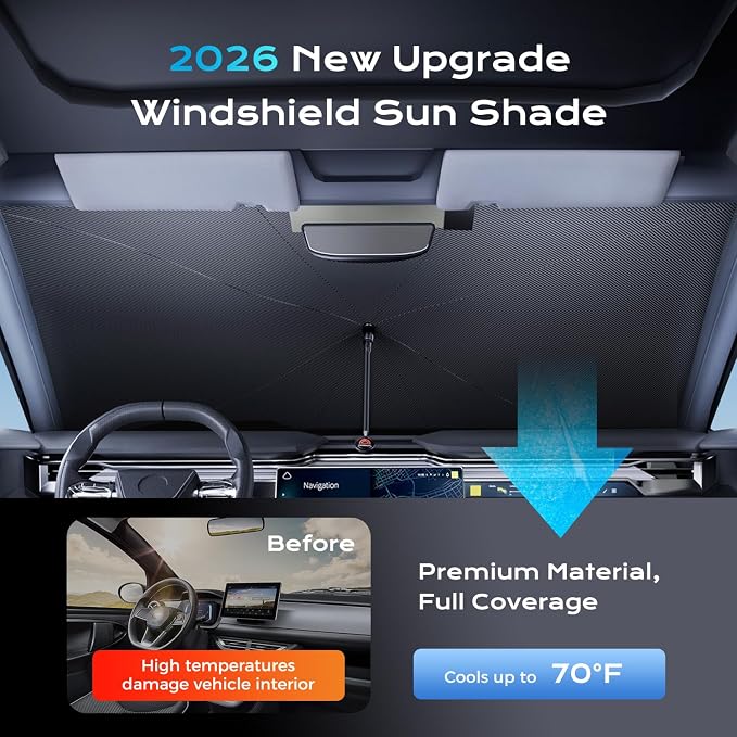 [2026 Upgrade] Coverado Sunshade for Car Windshield, UPF80+ Full-Size Trucks/SUVs Windshield Sun Shade Blocks Heat & UV Rays, Thickened Vinyl Coating Keep Cool and Protect Interior, Foldable L 61x33 - Image 2