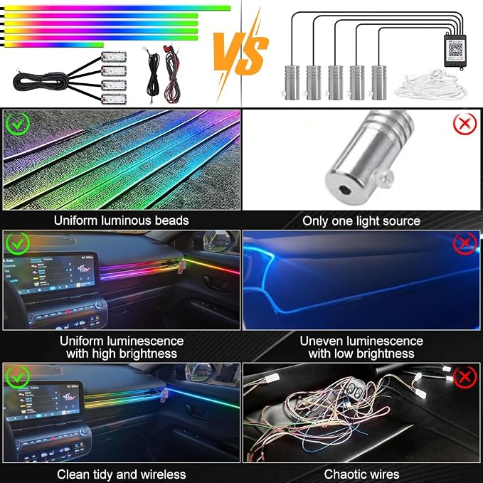Acrylic Interior Car Ambient Lighting Kits, LED Strip Lights with Wireless APP, Neon Fiber Optic Lights Function LED Strip for Car with Music Modes (10 in 1) - Image 7