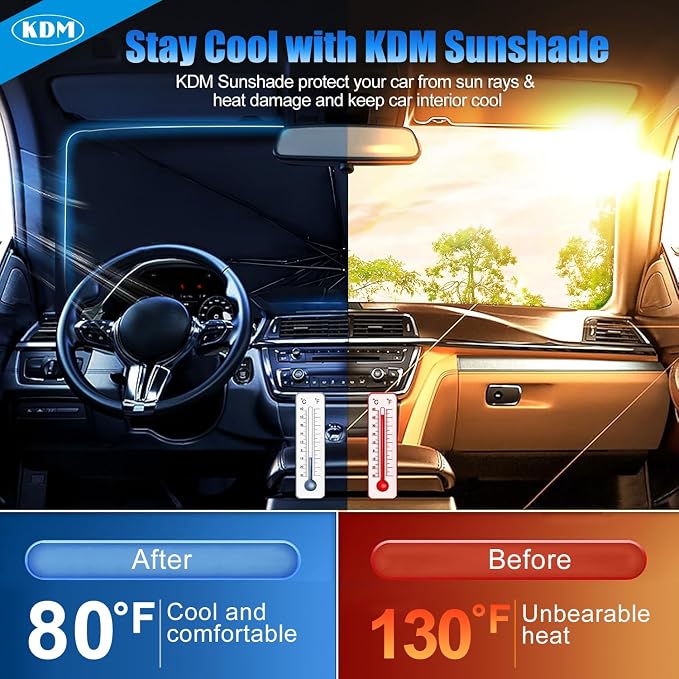 KDM Umbrella Style Windshield Sun Shade for 2014-2024 Dodge Ram ProMaster | Full Size Cargo Van Chassis Cab Cutaway Window Van,Foldable Front Windows Sunshade Visor Protector Blocks UV Rays - Image 2