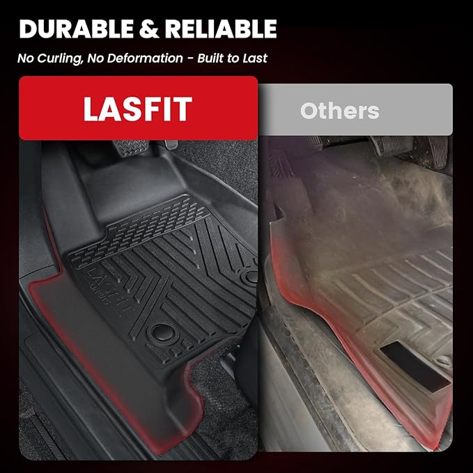 LASFIT Floor Mats for Ford Explorer 2022-2025 2026 6 Seats with Cargo Liner | Custom Fit All Weather Protector TPE Easy Clean Floor Liners with Trunk Backrest Mat Car Mats for Explorer Accessories, Black - Image 4