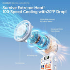 Pro Handheld Portable fan with Ice Cooler 5500mAh 199 Speeds | Hand Held Fan Rechargeable portable fan Powerful Mini Personal fan for Travel, Outdoor, Beach & Makeup - Image 2