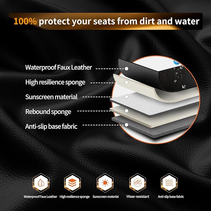 Fit Renegade Car Seat Covers Compatible with Jeep Renegade 2015-2021 2022 2023.Full Coverage Waterproof Leather,Compatible with Airbag,All - Weather Seat Cushion Protector (Full Set, Black) - Image 7
