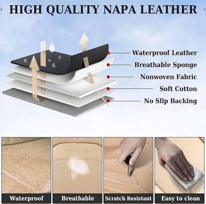 Coverado Car Seat Covers Full Set, Premium Nappa Leather Seat Covers for Car, Waterproof Car Seat Protector with Lumbar Support, Automotive Seat Covers Universal Fit for Most Cars SUV Truck(Beige) - Image 8