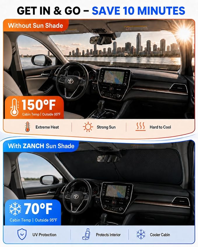 Zanch Custom Windshield Sun Shade for Toyota Camry 2018-2026, 100% Light Blocking, 7-Layer Heat & UV Shield, 3D Scanned Custom Fit, Keeps Cabin Cooler, Foldable Car Accessories - Image 2