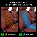 EKR Car Seat Covers for Honda HRV 2019-2022,Leatherette Full Set | Custom Fit for Honda HRV Sport/EX/EXL/Touring 2019-2022 Full Wrap,Waterproof Pet-resistant,Faux Leather(Burgundy) - Image 6