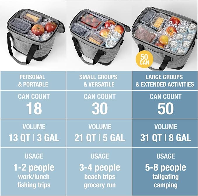 CleverMade Tahoe Collapsible Cooler Bag, Large Travel Cooler, Heather Gray | Keep Food and Drinks Cold Without Bulky Storage | The Leak-Resistant Liner Contains Meltwater, and the Frame Folds Flat - Image 9