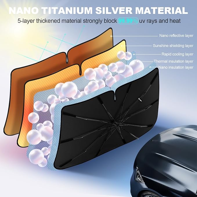 [2026 Upgrade] FLORICH Windshield Sunshade Umbrella Foldable Car Windshield Sun Shade Cover, [Nano-Ice-Crystal Coatings] Protect Interior from from UV Keep Car Cooler Medium(57" L x 32" W) - Image 2