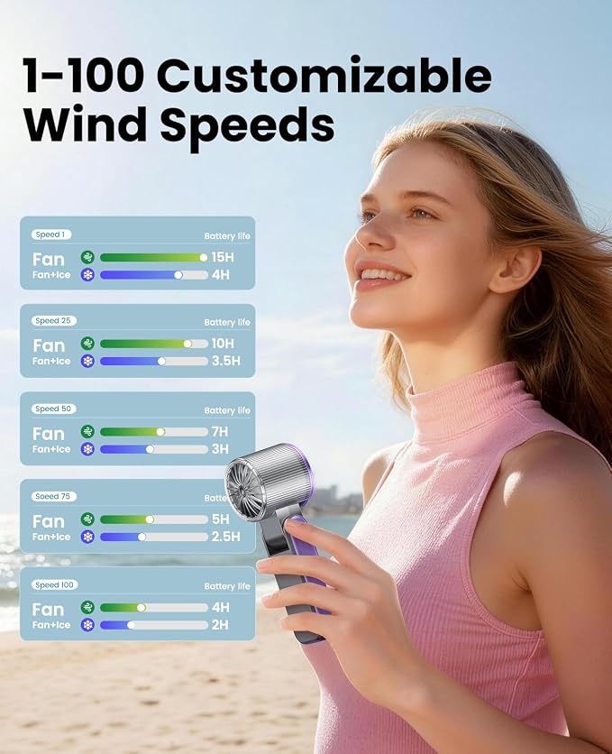 DIGIX Portable Handheld Turbo Fan with Ice Cooling, Rechargeable Personal Fan, Up to 15Hrs Cooling, 100 Speeds 25000RPM Powerful Portable Fan for Travel Outdoor,120° Adjustable, LED Display (Grey) - Image 6