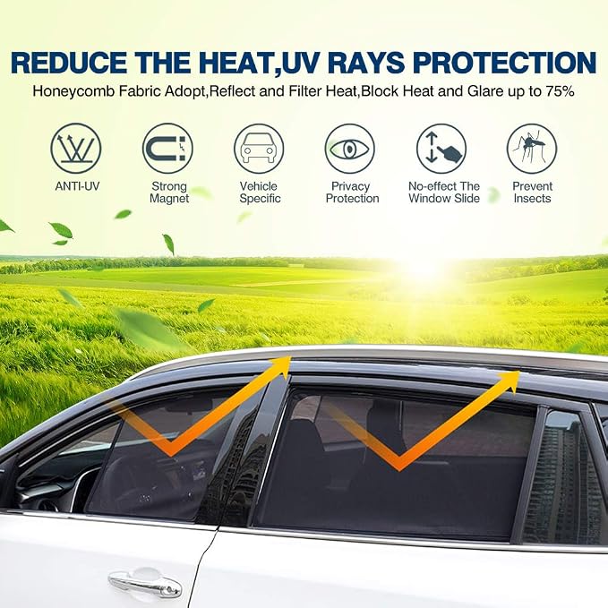 Powerty Window Sun Shade for 2013-2018 Toyota RAV4 Accessories -Upgrade Double Layer Rear Windshield Shade 6 Pack Light Block Car Privacy Cutains Shades for Baby, Camping, Napping, Sleeping - Image 2