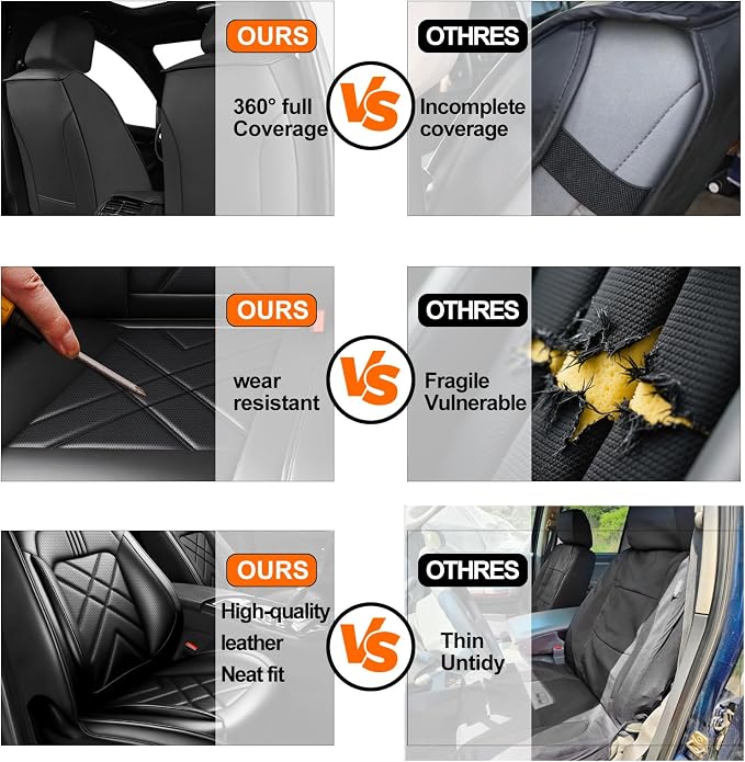 Seltos Car Seat Covers Custom Fit for Kia Seltos 2021-2025 2026, Full Coverage Leather Waterproof Breathable Seat Covers Full Set, Automotive Seat Protectors, Airbag Compatible(5 Seats, Black) - Image 5