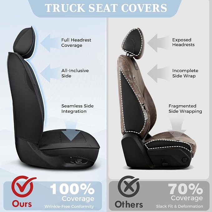 Truckiipa Dodge Ram Seat Covers Front Pair, Car Seat Cover Waterproof Leather Protector Pickup Truck Accessories, Full Coverage Custom Fit for 2002-2026 Ram 1500 2500 3500 Regular/Double Cab, Black - Image 4