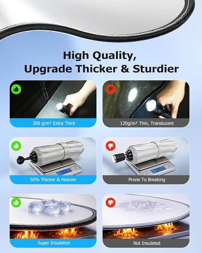 Weektic Custom Windshield Sun Shade Umbrella for Mazda CX-5 2017-2026, [Double Thickened Ice Crystal Coating] Sun & Heat Protection, Keep Vehicle Cool & Protect Interior - Image 6