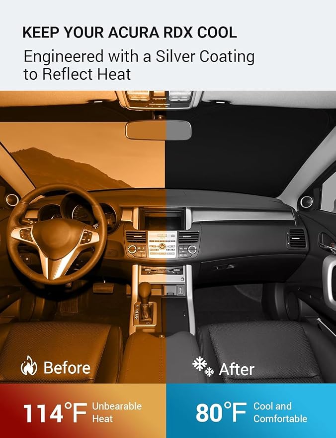 Proadsy Custom Fit 2007-2012 Acura RDX Windshield Sun Shade, Blocks Heat | 240T Heat Shield, Drops Temp 54°F, Blocks 99% UV, Prevents Dashboard Cracking, Summer Parking & Beach Trips, Easy Twist-Fold - Image 3