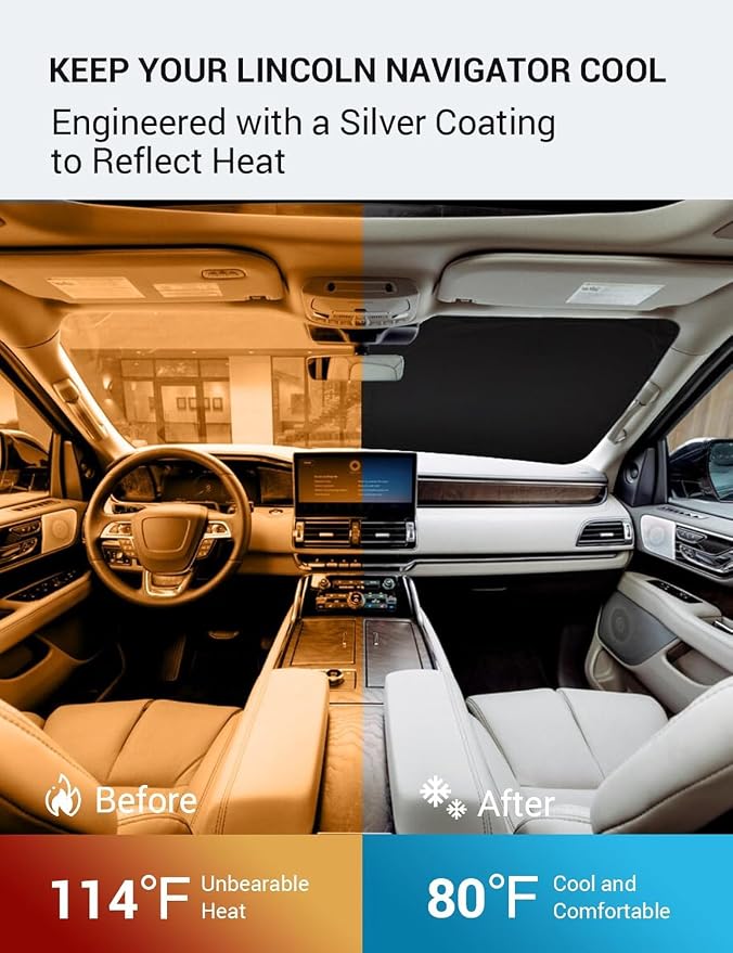 Proadsy Custom Fit Car Windshield Sun Shade for 2018-2024 Lincoln Navigator | 240T Heat Shield, Drops Temp 54°F, Blocks 99% UV, Prevents Dashboard Cracking, Summer Parking & Beach Trips, Easy Twist-Fold - Image 3