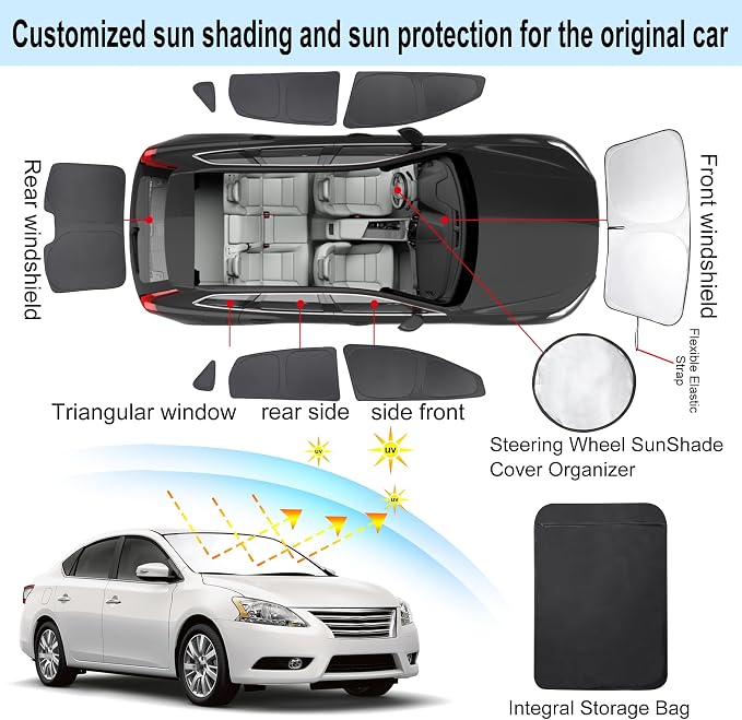 TINGLU Window Shades for Nissan Sentra 2014 2015 2016 2017 2018 2019 Accessories Car Side Full Windows Rear Triangular Windshield Sun Shade Sun UV Rays Privacy Protection for Camping Napping 8PCS - Image 3