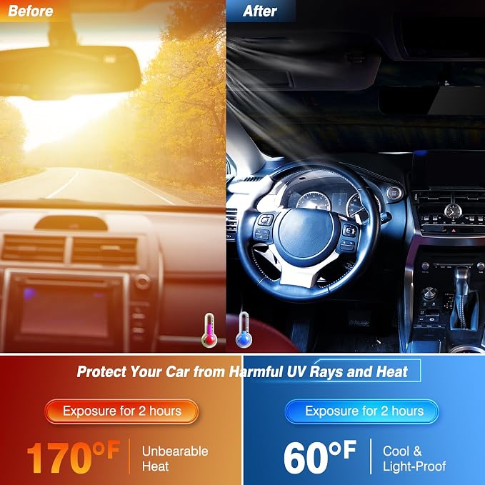 Car Windshield Sun Shade UV Reflector Foldable Front Window SUV | Blocks 98% UV Rays,Keep Interior Cool,Universal Fits Hatchback,Truck,MPV,Storage bag,57"L x 31.5"W,Car Summer Accessories - Image 3
