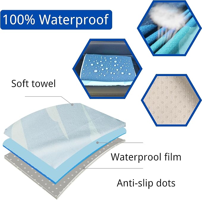 Waterproof Car Seat Cover for Front Seats, Protector for Cars SUVs Trucks, Sweat Towel Seat Covers Bucket for Gym,Workout,Beach,Hiking,Running and Swimming (Mountains, 2PCS) - Image 2