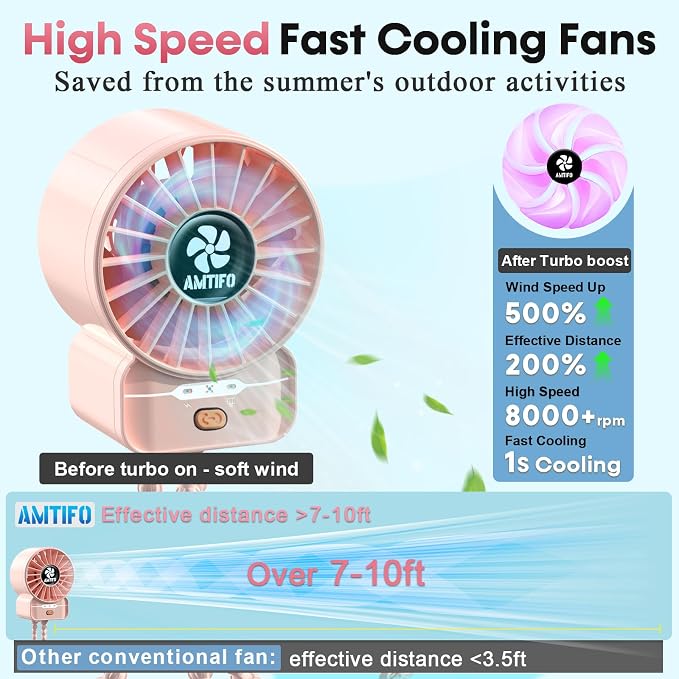 AMTIFO Pink Stroller Fan - USB Rechargeable, Quiet Cooling, 4 Adjustable Speeds, Portable Baby Fan for Strollers, Car Seats, Nurseries, Outdoor Use, Long-Lasting Battery - Image 2
