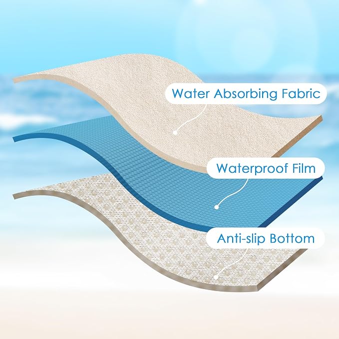 Waterproof Car Seat Cover Universial Fits Car Sweat Towel for Trucks SUV Car Seat Protector Black - Image 6