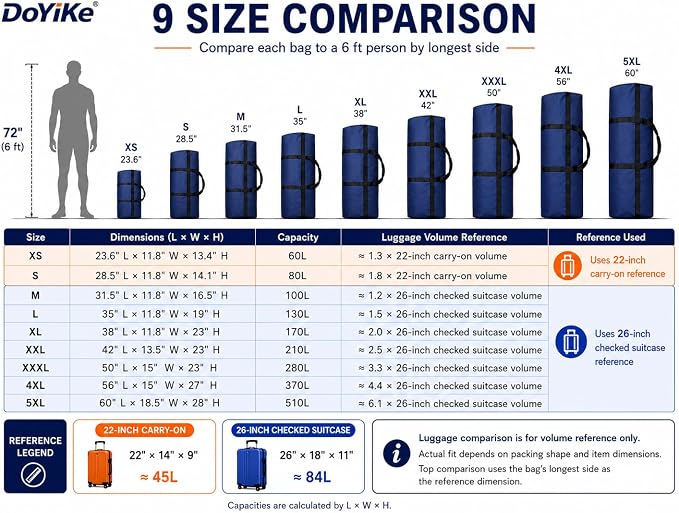 DoYiKe Extra Large Storage Duffle Bag, Duffel Bag for Travel Blue 130L - Image 3
