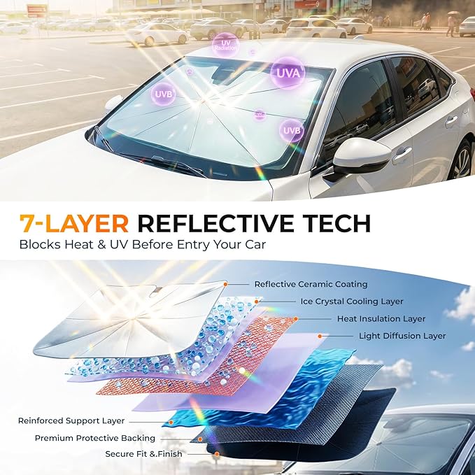 [2026 Upgraded] DooGooCoo Windshield Sun Shade Umbrella for Honda Civic 2022-2025 2026 [100% Sunlight Blocked, Cooling Ice Crystal] Sunshade for Car Windshield for Civic Sun Shade, Custom Fit Civic. - Image 4