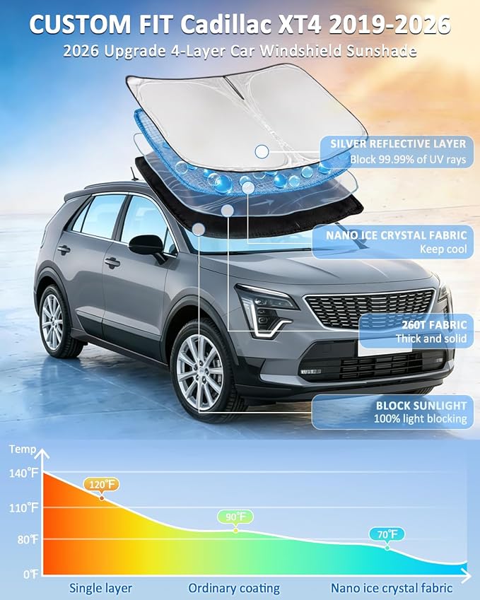 for Cadillac XT4 2019-2026 Windshield Sun Shade - 4 Layers Car Sunshade | Front Windows Shade Cover Custom Fit XT4 Sun Visor 250T Retractable Shade Blocks UV Rays Car Accessories - Image 2