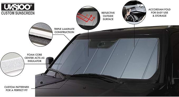 Covercraft UVS100 Custom Sunscreen | UV11391BL | Compatible with Select Kia Sorento Models, Blue Metallic - Image 3