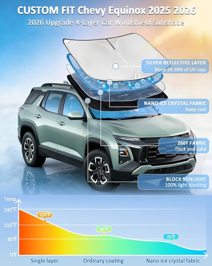 Windshield Sunshade for Chevy Equinox 2025 2026 Sun Shade 4 Layers | Car Windshield Upgrade Custom Fit Equinox Car Window Shade Front Windshield Blocks UV Rays Keep Cool Foldable Car Accessories - Image 2