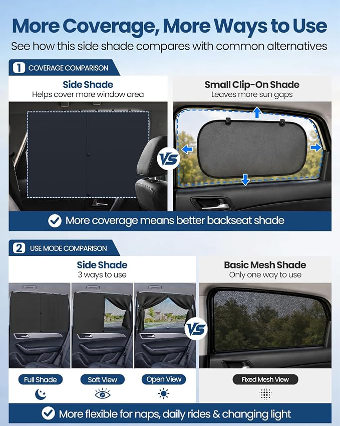 Car Window Shades, [Upgraded] 8 Strong Magnets Magnetic Side Window Sun Shade [2 Pack] - Dual Layer UV Ray Protection Car Sunshade for Baby, Kids & Pets - Universal Fit for SUV, Sedan & Trucks - Image 5