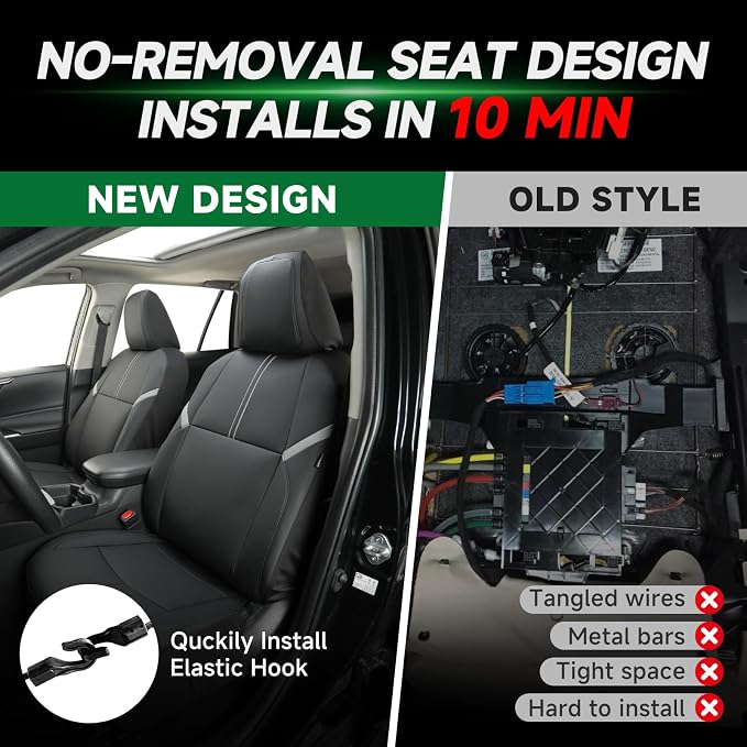 GIANT PANDA Rav4 Seat Covers Custom Fit for Toyota Rav4,Installation-Friendly,Faux Leather,2019-2026 2020 2021 2022 2023 2024 2025,Full Set - Image 3