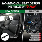 GIANT PANDA Rav4 Seat Covers Custom Fit for Toyota Rav4,Installation-Friendly,Faux Leather,2019-2026 2020 2021 2022 2023 2024 2025,Full Set - Image 3