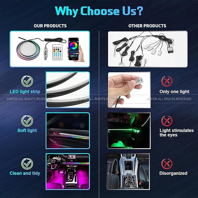 Ambient Lighting Car led Lights Interior, 43.3'' USB Powered Acrylic Neon Flexible Strip Model y Ambient Lighting kit with Remote APP,Dynamic RGB 2 in 1 Music Lights Sync for Inside car Decorations - Image 5