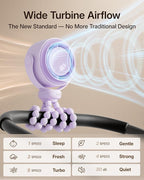 SWEETFULL Portable Stroller Fan, Pinch-Proof Baby Fan - Purple | Wide Turbine Airflow; Safe Design; LED Display; 5-Speed; 30dB Quiet; USB-C Rechargeable; Mini Clip On Fan for Car Seat & Bed - Image 3