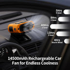 Socool 14500mAh Portable Car Fan Rechargeable Battery Opearated, Clip on Car Seat Headrest 360 Rotatable, 5-Speed Backseat Fans for Baby Rear Facing Cooling with Dual Air Outlets for SUV RV Truck - Image 4