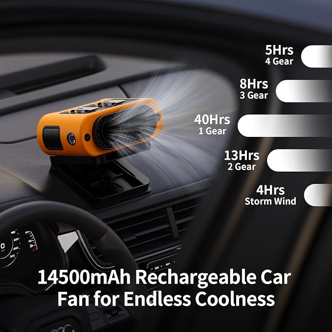 Socool 14500mAh Portable Car Fan Rechargeable Battery Opearated, Clip on Car Seat Headrest 360 Rotatable, 5-Speed Backseat Fans for Baby Rear Facing Cooling with Dual Air Outlets for SUV RV Truck - Image 4