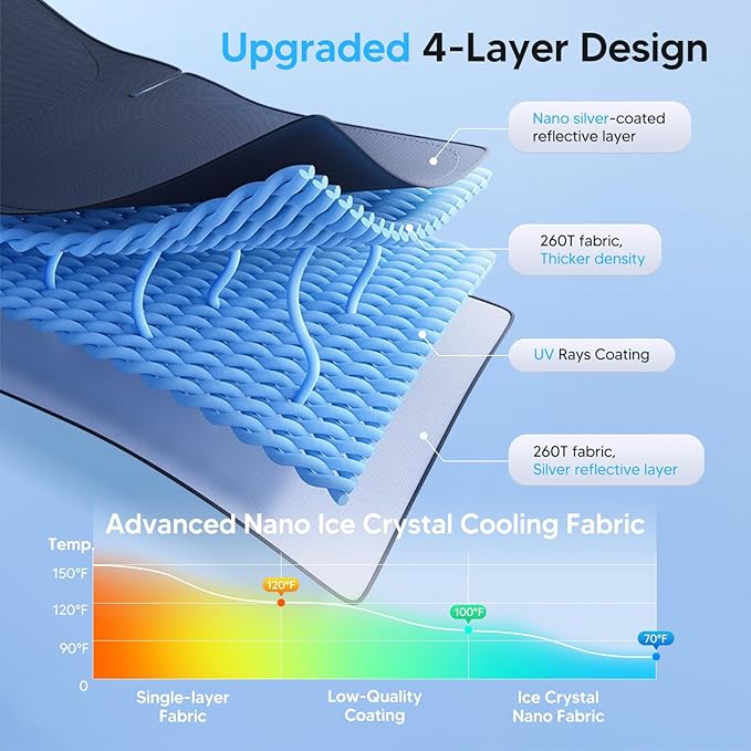 KUST Windshield Sun Shade for Lexus RC Coupe 2015-2020 2021 2022 2023 2024 2025 Window Accessories Sunshade Sun Visor Protector Foldable Block UV Rays - Image 4