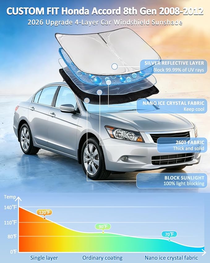 for Honda Accord 2008-2012 Windshield Sun Shade - 4 Layers Car Sunshade | Front Windows Shade Cover Custom Fit Accord 8th Gen Sun Visor 250T Retractable Shade Blocks UV Rays Car Accessories - Image 2