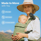 Momcozy Portable Stroller Fan with Clip, 4-Speed Mini Cooling Fan, 0.26 Lb | Ultra-Light Rechargeable Design, Gaps ≤ 4.5 mm, Rotating Handheld Cooling for Carriers, Backpacks and Tables - Image 2