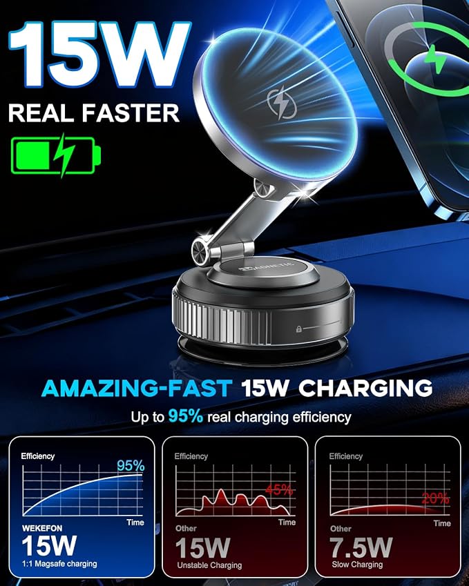 for MagSafe Car Mount Charger, 15W Fast Charging Magnetic Wireless Car Charger, Vacuum Magnetic Phone Holder [120LBS Ultra Suction Cup & 3000gf Magnet ] 780° Dashboard Car Bracket for iPhone & Android - Image 2