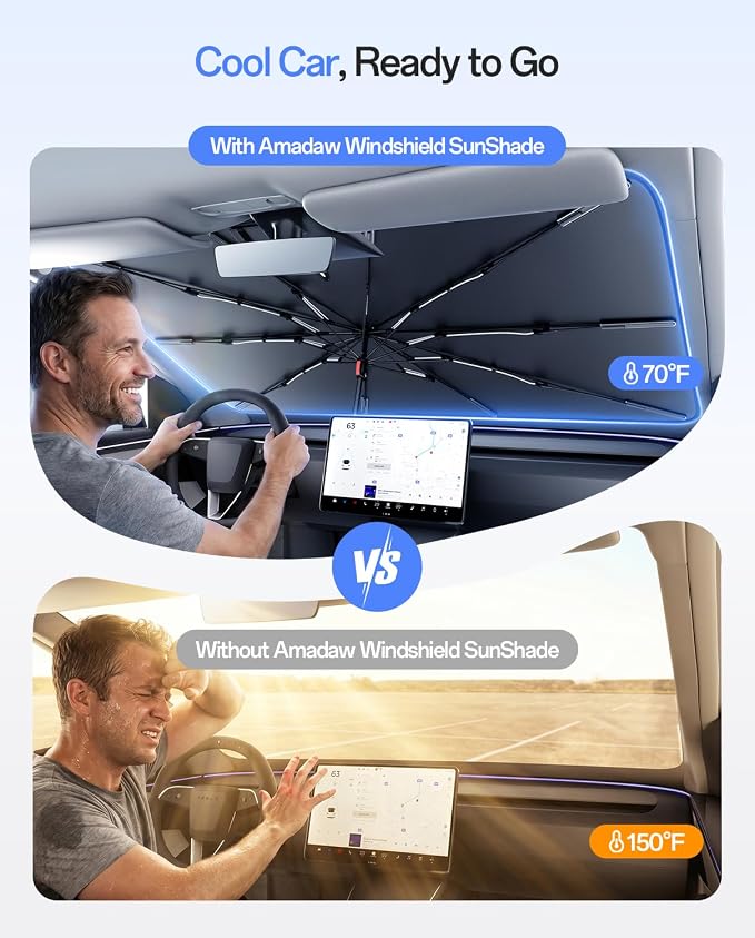Car Windshield Sun Shade Umbrella for Model Y 2020~2026(Ice Crystal + Fabric + Black Film), Keeps Car Cool, Foldable Sunshade with Soft Edge, Easy Storage with Bag - Image 2