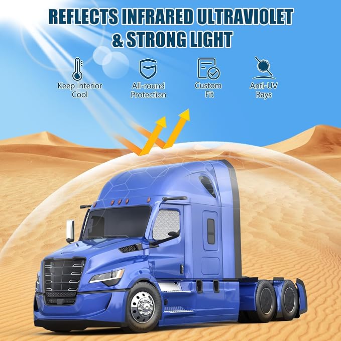 2 Pcs Side Window Sun Shade for Freightliner Cascadia 08-17 | Fits Cascadia Semi Truck Day Cab & Sleeper, 6-Layer 210T Reflective Heat Blocker, Blackout Privacy Cover, Foldable - Image 8