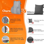CloudBliss Lumbar Support Pillow, Memory Foam for Office, Light Gray | Ergonomic High-Density Memory Foam, Adjustable Straps, Washable Mesh Cover, Lower Back Support for Office, Gaming & Car Seat - Image 5