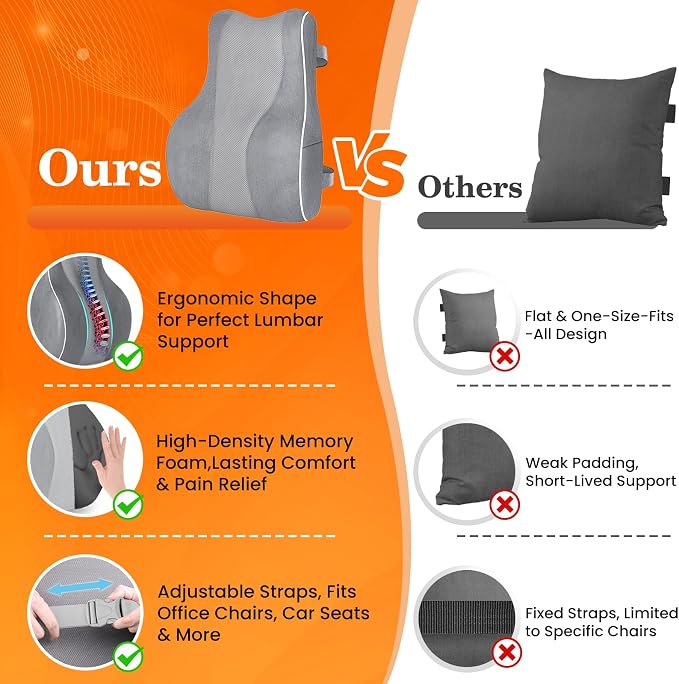 CloudBliss Lumbar Support Pillow, Memory Foam for Office, Light Gray | Ergonomic High-Density Memory Foam, Adjustable Straps, Washable Mesh Cover, Lower Back Support for Office, Gaming & Car Seat - Image 5