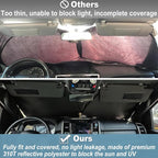 Premium Windshield Sun Shade for 2019-2025 2026 Dodge RAM 1500, Reflective 310T Material Front Window Sun Visor Blocks UV Rays Foldable Sunshade - Image 4