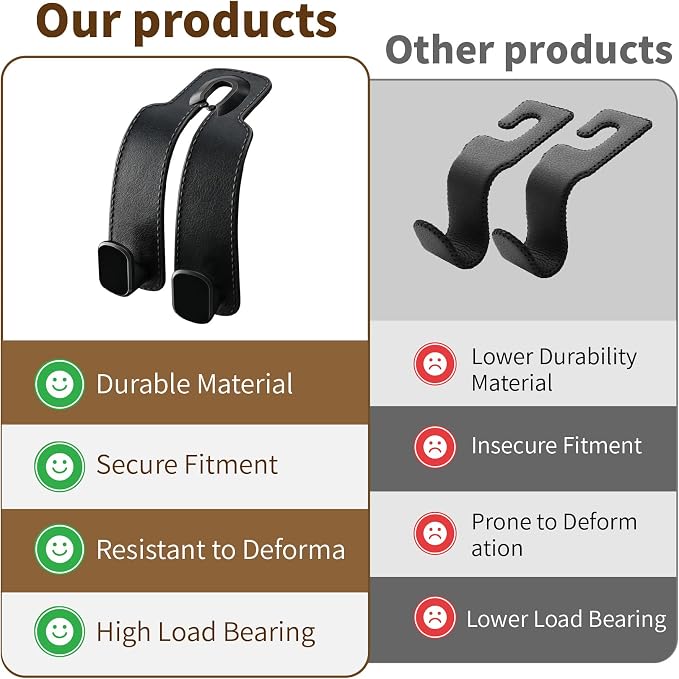 Car Seat Headrest Hooks, 4 Pack Universal Purse Hook for Car, Bag Holder with Double Hooks, Back Seat Storage Organizer for Purses, Handbags, Grocery - Image 5